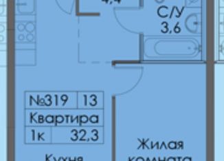 Продажа однокомнатной квартиры, 32.3 м2, Москва, район Метрогородок, жилой комплекс Открытый Парк, к1/4