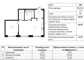 Продается 1-ком. квартира, 60.6 м2, Москва, 1-я очередь, к9