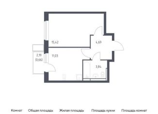 1-ком. квартира на продажу, 35.6 м2, Московская область, жилой комплекс Новое Видное, 17