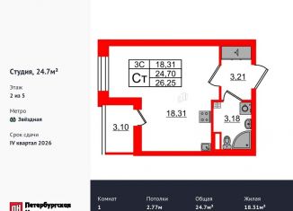 Продажа квартиры студии, 24.7 м2, Санкт-Петербург, муниципальный округ Пулковский Меридиан