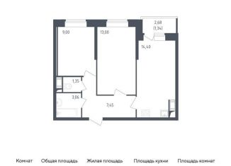 Продажа 2-комнатной квартиры, 49.6 м2, Санкт-Петербург, муниципальный округ Рыбацкое, жилой комплекс Живи в Рыбацком, 5