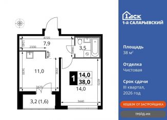 Продается однокомнатная квартира, 38 м2, поселение Московский, жилой комплекс 1-й Саларьевский, 1