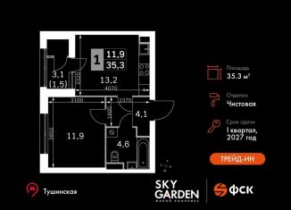 Продается однокомнатная квартира, 35.3 м2, Москва, метро Спартак