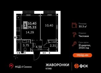 Однокомнатная квартира на продажу, 35.3 м2, деревня Митькино