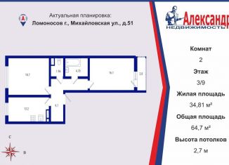 2-комнатная квартира на продажу, 64.7 м2, Санкт-Петербург, Михайловская улица, 51