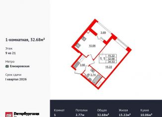 Продам 1-ком. квартиру, 32.7 м2, Санкт-Петербург, метро Елизаровская