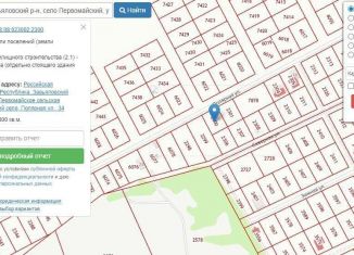 Участок на продажу, 8 сот., Удмуртия, Полярная улица