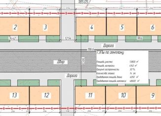 Квартира на продажу студия, 34 м2, Дагестан