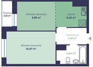 Продаю 2-комнатную квартиру, 40.5 м2, Ярославль, Фрунзенский район