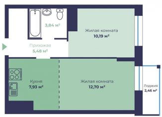 Продажа 2-ком. квартиры, 41.4 м2, Ярославль