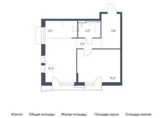 Продается однокомнатная квартира, 54.7 м2, Балашиха, жилой комплекс Квартал Авиаторов, к8