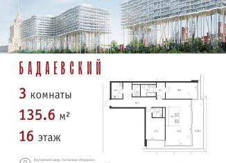 Продам 3-комнатную квартиру, 135.6 м2, Москва, Кутузовский проспект, 12с23, метро Киевская