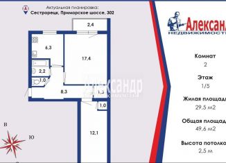 Продам 2-комнатную квартиру, 50 м2, Сестрорецк, Приморское шоссе, 302