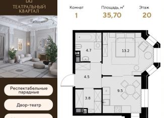 1-комнатная квартира на продажу, 35.7 м2, Москва, ЖК Театральный Квартал