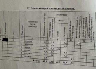Продам 1-ком. квартиру, 41.3 м2, Чита, улица Чкалова, 123