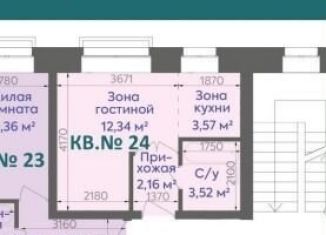 Продажа квартиры студии, 22 м2, Абакан