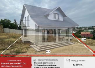 Продается участок, 12 сот., посёлок городского типа Молодёжное, Азовская улица, 31