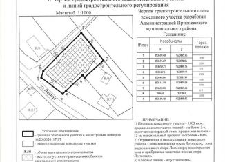 Продажа земельного участка, 15 сот., село Заозерье, Лесная улица