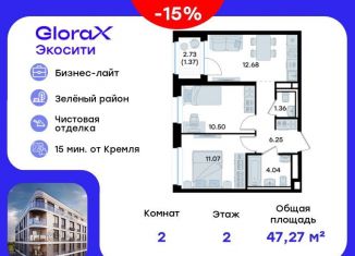 Продажа 2-ком. квартиры, 47.3 м2, Татарстан