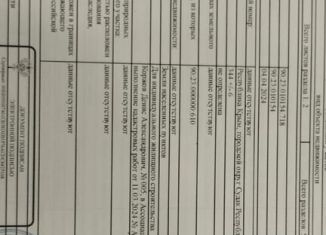 Продажа участка, 3.5 сот., Судак, улица Шахмурза, 10