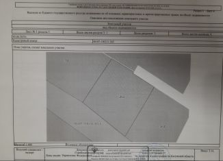 Продам участок, 7 сот., Жуков, улица Пушкина