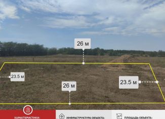 Продаю участок, 6 сот., село Урожайное