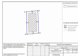 Продается участок, 8.2 сот., деревня Елань, деревня Елань, 14