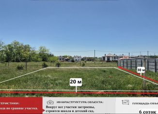 Продаю участок, 6 сот., Симферополь, улица Яшлар