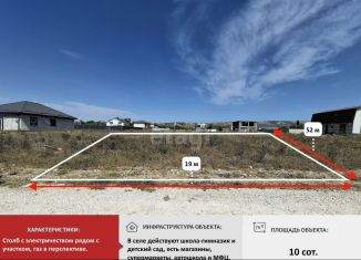 Продажа земельного участка, 10 сот., село Доброе, Богатая улица