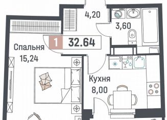 Продаю 1-комнатную квартиру, 32.6 м2, Мурино, ЖК Авиатор, проспект Авиаторов Балтики, 29к2