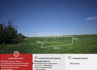 Продаю земельный участок, 151 сот., Крым