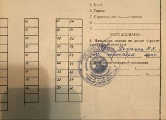 Продам гараж, 24 м2, Адыгейск
