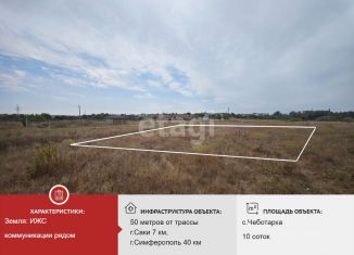 Продам земельный участок, 10 сот., Крым, Шоссейная улица