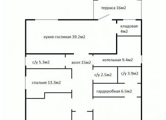 Продается дом, 130 м2, Ставропольский край