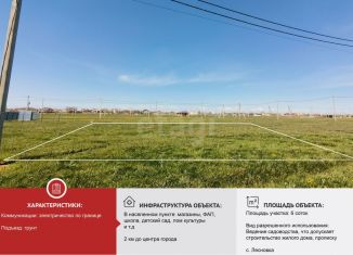 Продаю участок, 6 сот., село Лесновка