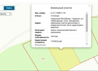 Продажа земельного участка, 10 сот., деревня Вурманкасы