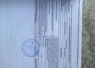 Земельный участок на продажу, 468 сот., село Шинеры, улица Кирова, 8