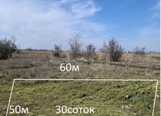 Участок на продажу, 30 сот., поселок городского типа Новофёдоровка