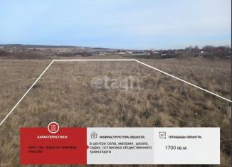 Продаю земельный участок, 17 сот., Белгородская область