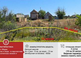 Участок на продажу, 4 сот., Крым