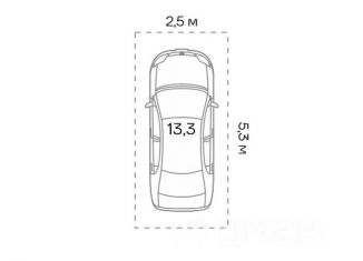 Продам гараж, 13.3 м2, Пермь, Кировский район, Батумская улица, 21