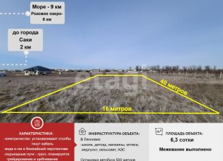 Продажа участка, 6.3 сот., Крым
