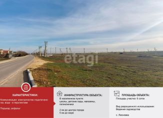 Продается участок, 6.6 сот., село Лесновка