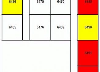 Земельный участок на продажу, 6 сот., село Штормовое