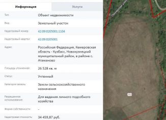 Продается участок, 265 сот., село Атаманово
