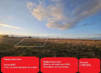 Продается участок, 20 сот., Крым, Южная улица