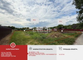 Участок на продажу, 18 сот., село Каплино, Кленовый переулок, 5