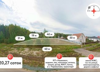 Продам земельный участок, 20.3 сот., Тюменская область