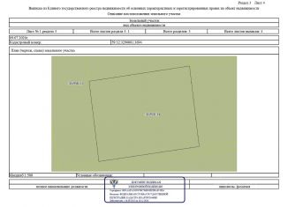 Продается земельный участок, 20 сот., Пермский край
