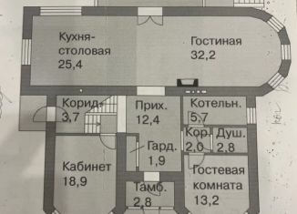 Продажа коттеджа, 250 м2, посёлок Озёрный, 2-й Лесной бульвар